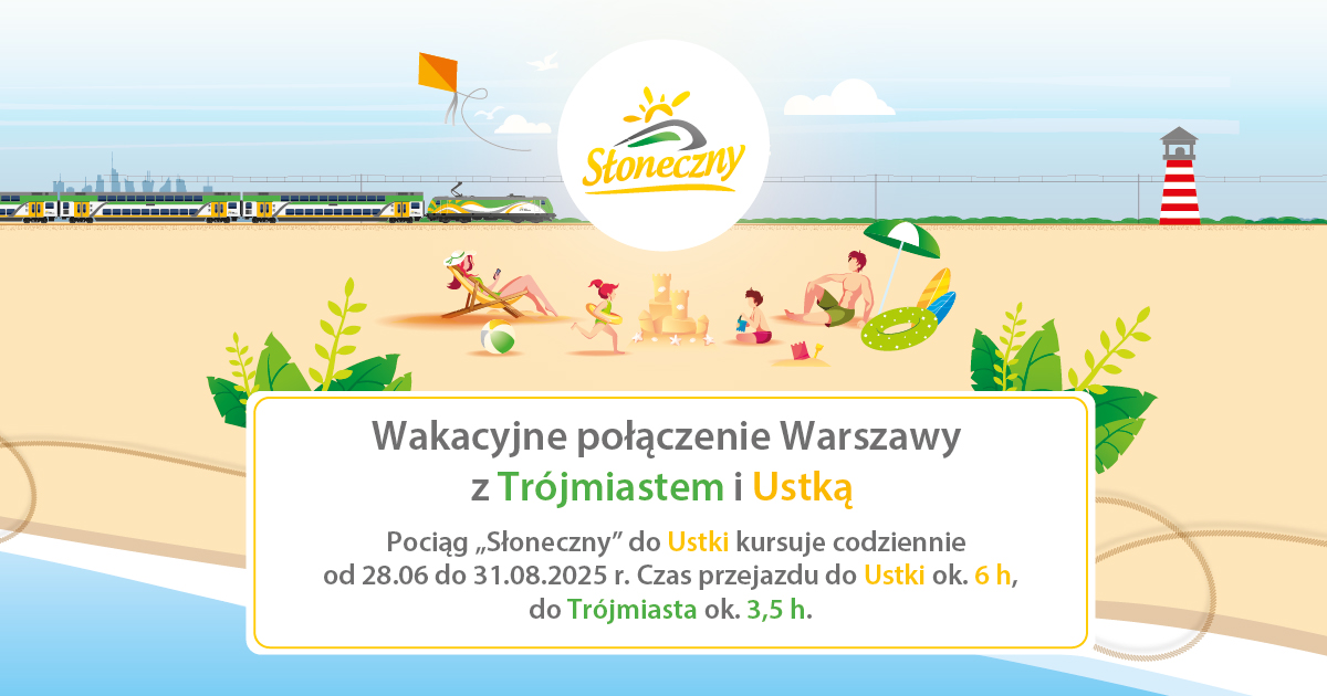 Na ilustracji widać plażę, wypoczywające osoby oraz nadmorski krajobraz z latarnią morską i pociągiem w tle. Na środku znajduje się logo „Słoneczny” oraz informacja, że pociąg kursuje codziennie od 28 czerwca do 31 sierpnia 2025 r. Czas przejazdu do Ustki wynosi około 6 godzin, a do Trójmiasta – około 3,5 godziny. Tekst wyróżnia nazwy miejscowości kolorami (zielony – Trójmiasto, pomarańczowy – Ustka).